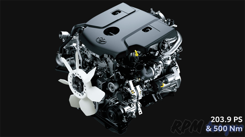 mobil toyota fortuner 6 toyota-fortuner-engine